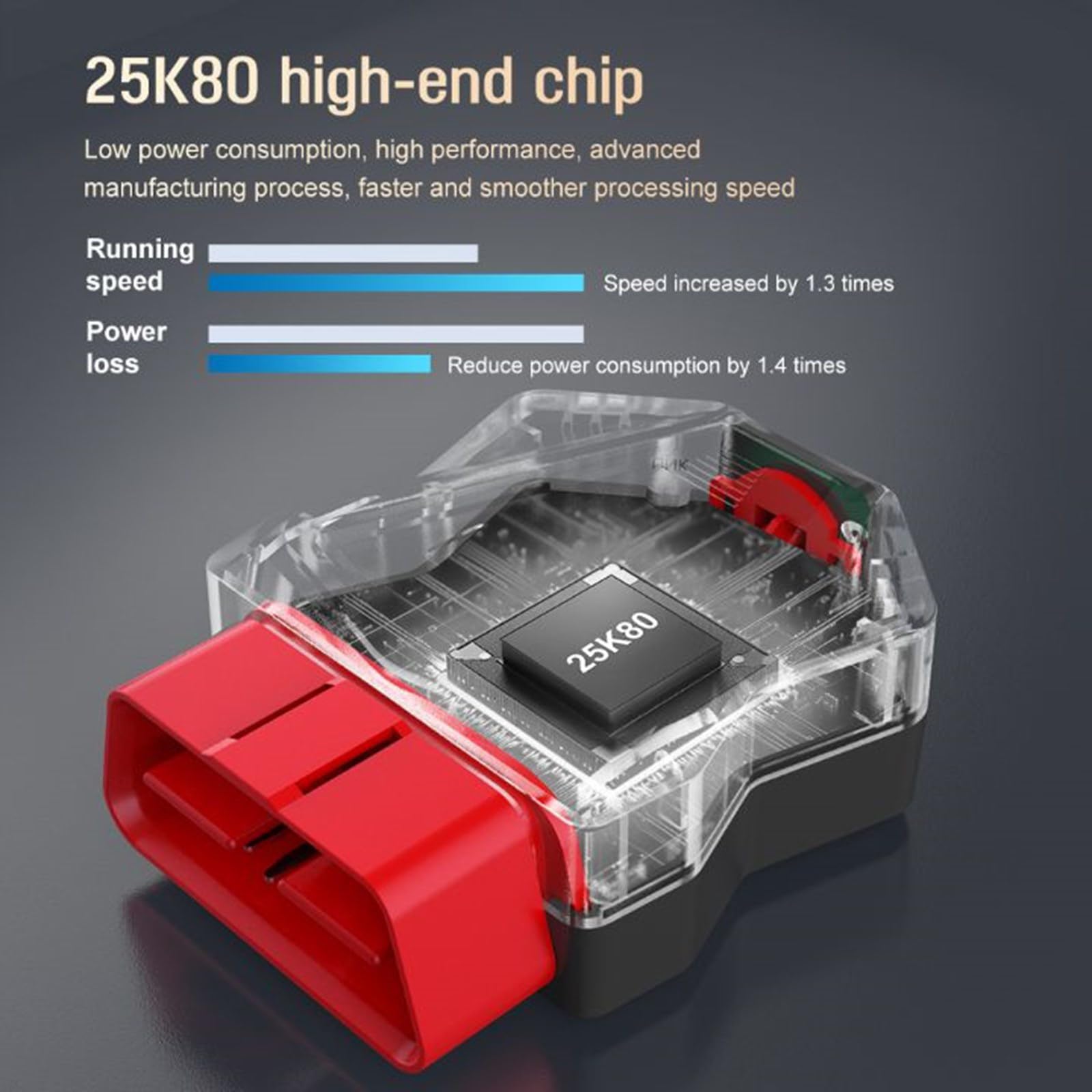 Amazon.co.jp: チェックエンジンランプをクリアするための高度な自動車